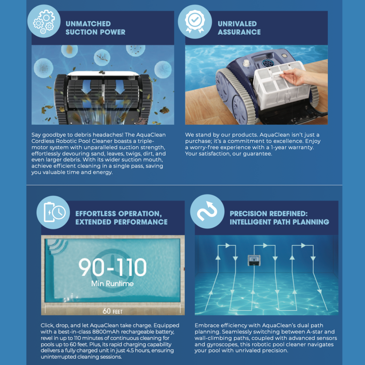 AquaClean tech specs