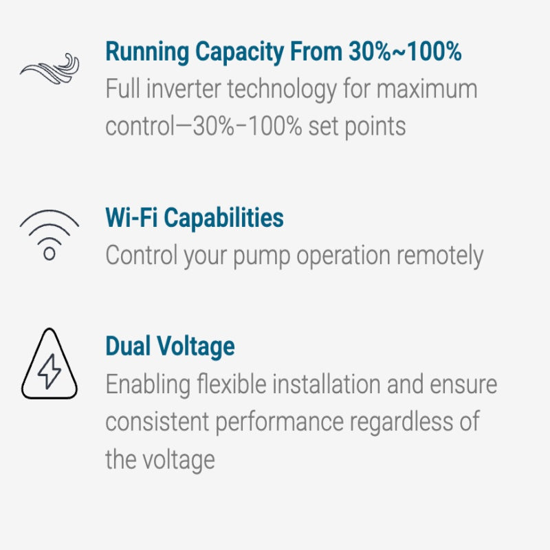 Madimack InverFlow Plus 1.5 HP Dual Voltage Inverter VS Pump Specifications 2