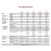 SQ125 technical details