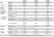 AquaCal SQ200R tech specs