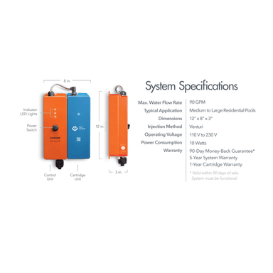 Technical Specs of the Clear Comfort CCW100