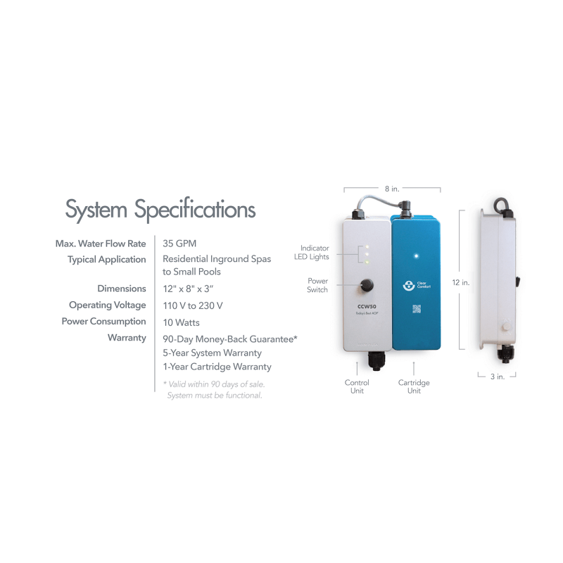 Clear Comfort CCW50 Specifications