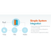 Clear Comfort AOP system diagram