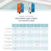 Clear Comfort CCW50 comparison