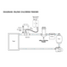 Clear Comfort inline chlorine installation