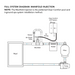 Clear Comfort manifold installation