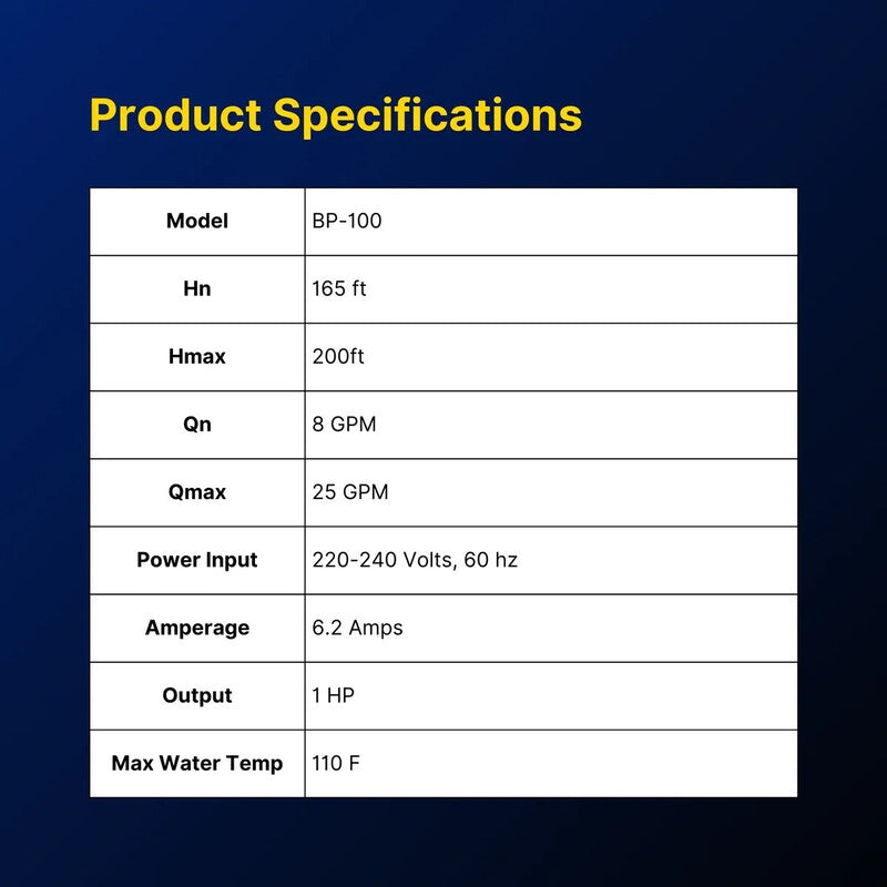 FibroPool 1 HP Booster Pump Specification