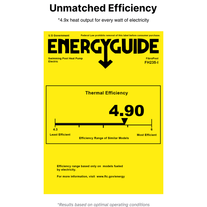 FibroPool FH235-i heat/cool pump energy guide