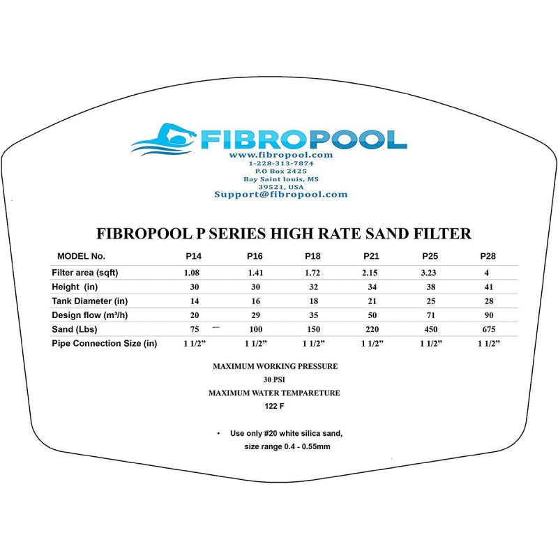 FibroPool P-Series In-Ground and Above Ground Sand Filter