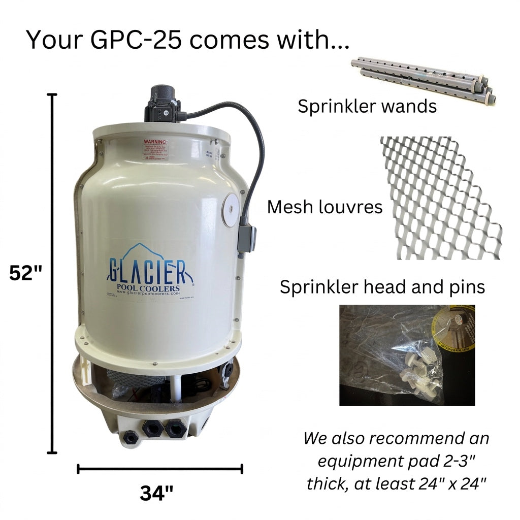 GPC-25 parts included