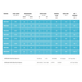 Glacier chiller commercial specs