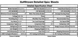 Technical specs for there HE110-R-A