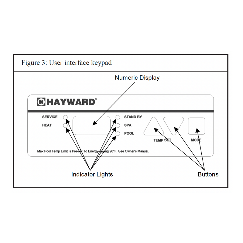 Hayward H135ID1 control panel diagram