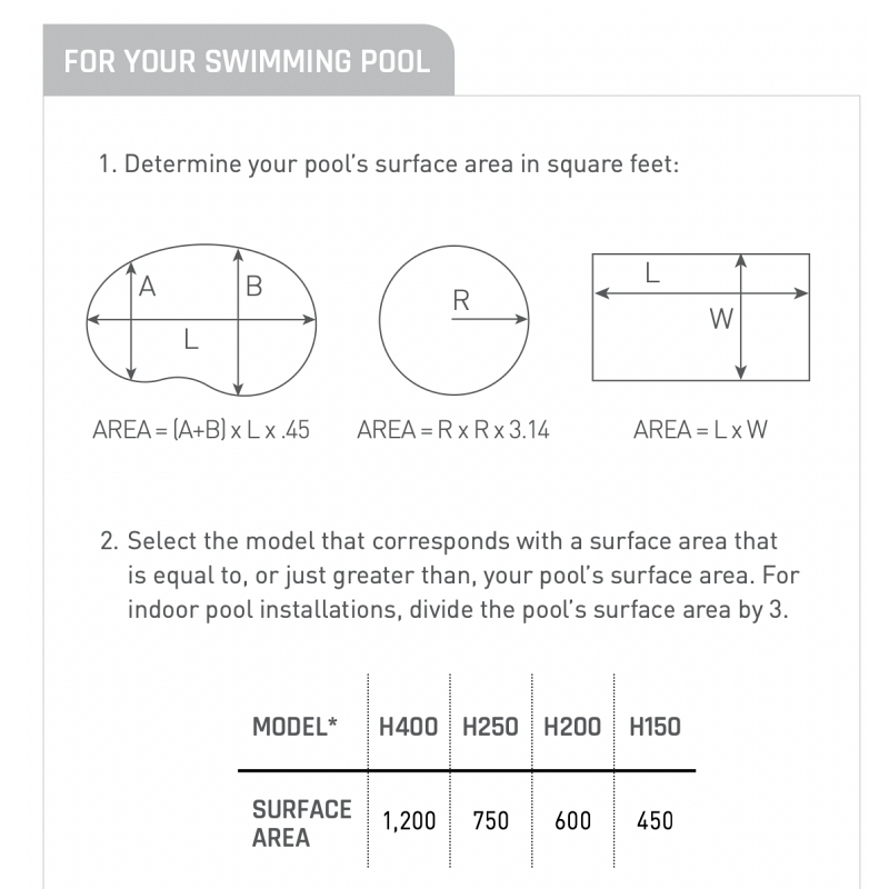 Size your pool for the right H Series heater