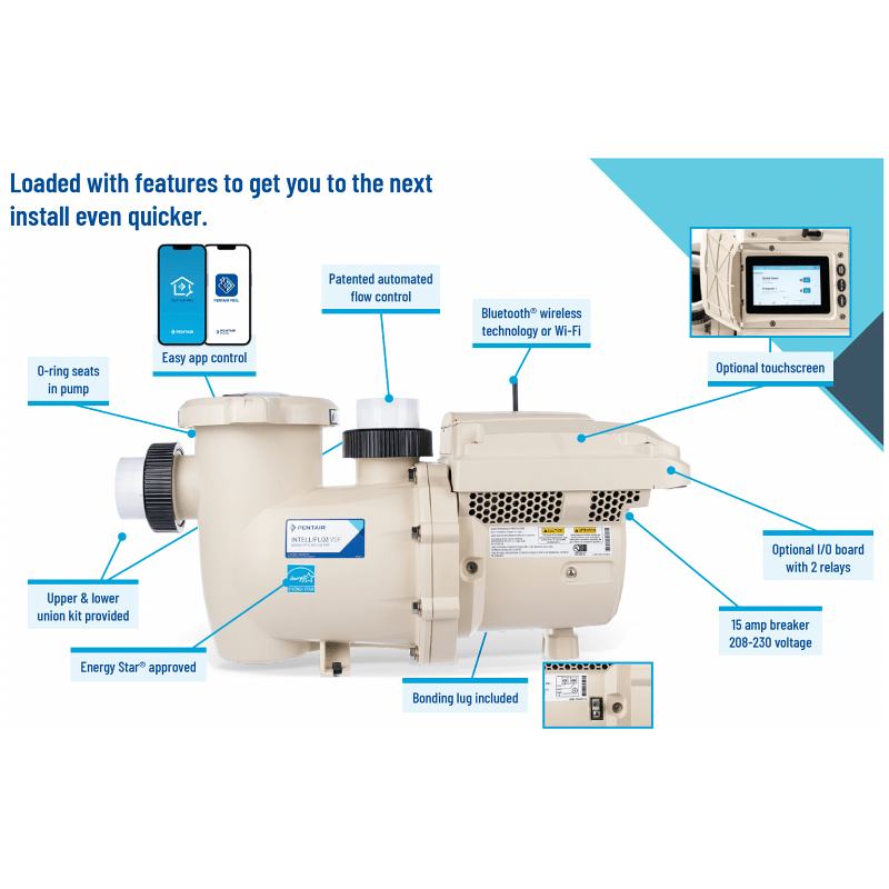 IntelliFlo VSF pump features