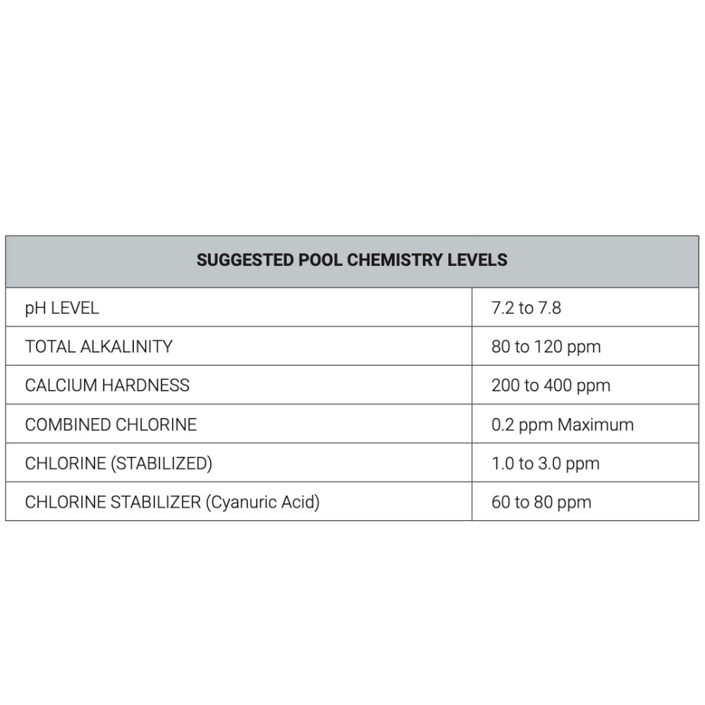 Madimack EliteCLEAR filter specs