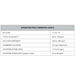 Madimack EliteCLEAR filter specs