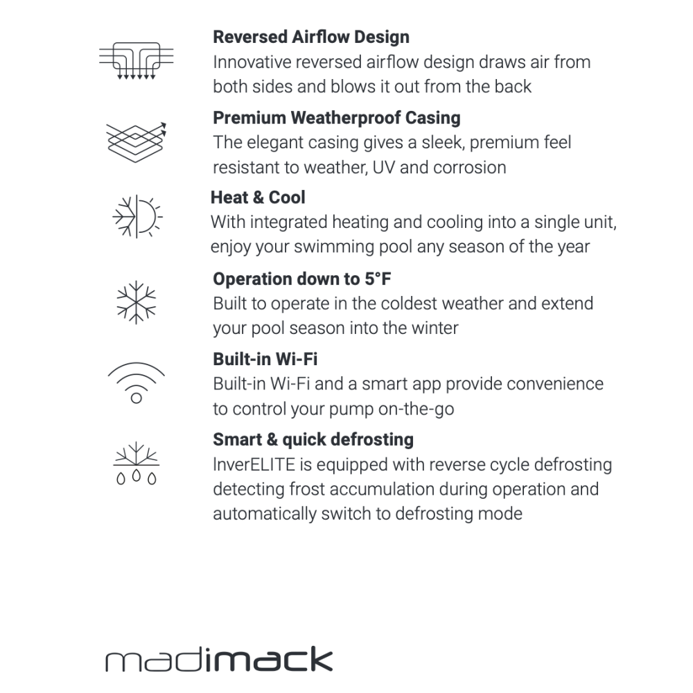 Madimack InverElite benefits