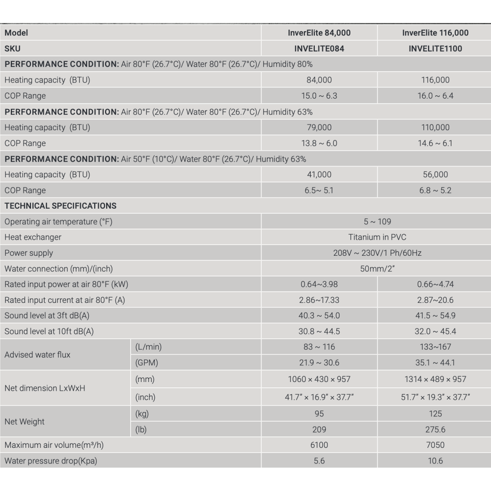 Madimack InverElite pool heat pump specs