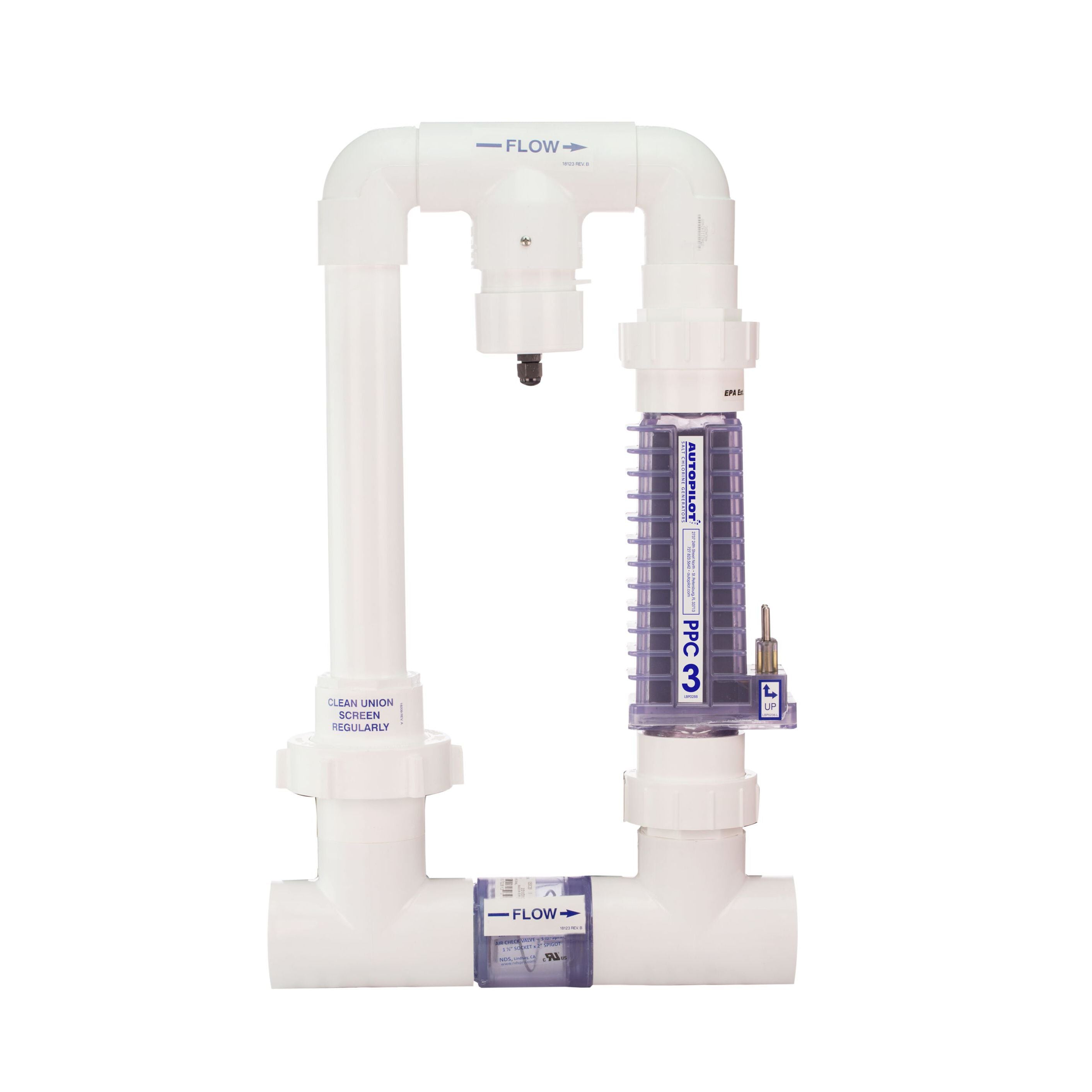 PPM3 Evolve with Manifold
