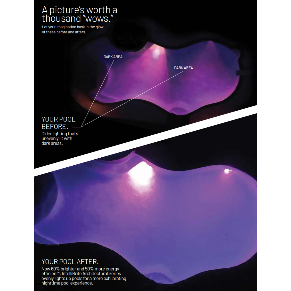 Pentair IntelliBrite pool