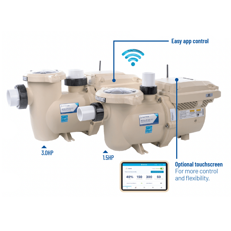 Pentair IntelliFlo Variable Speed Pump