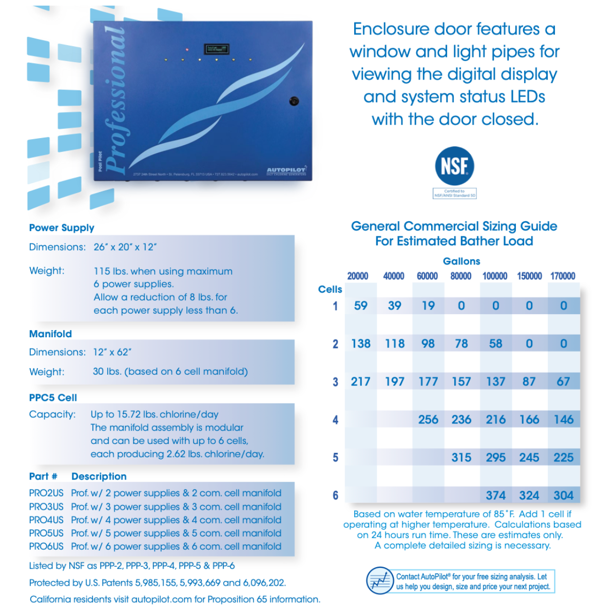 Pool-Pilot-Professional-sizing