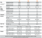 AquaCal T100 heat pump tech specs