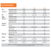 AquaCal T60 heat pump tech specs