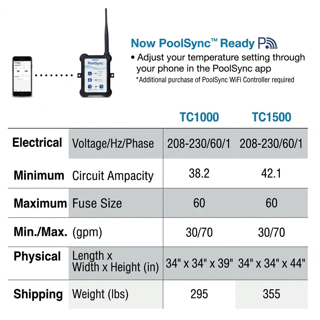 TropiCool tech specs